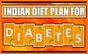 Diabetic Diet Plan | Exercise for Diabetes Patient related image