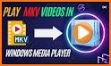 MKV Player – Any Video Player related image