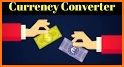 Exchange Rates - Currency Converter related image