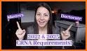 Registered Nurse Anesthetist CRNA Exam Review related image