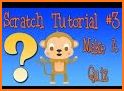 Basics in Math and learning Trivia related image