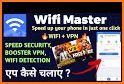 WiFi Master-Speed,security related image