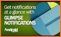 Glimpse Notifications related image