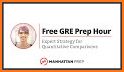 Manhattan Prep GRE Review related image