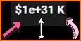 Piggy: Clicker game. Get rich! related image