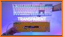 Transparent Sky Keyboard Background related image