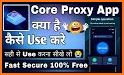 Core proxy related image