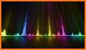 Video Sound Equalizer related image