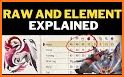 Elemental Weakness Checker for Monster Hunter Rise related image