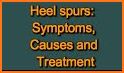 HEEL PAIN REMEDIES related image