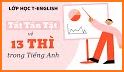 Ôn Thi Tiếng Anh related image