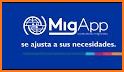 MIG App related image