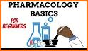 Basic Concepts Pharmacology 6E related image