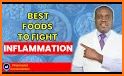 Anti Inflammatory Diet related image
