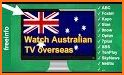 Watch NRL Live Stream FREE related image