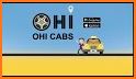 OHI CABS related image