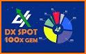 DX SPOT related image