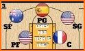 NBA Teams Quiz related image