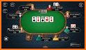 Offline Poker: Multi-Table Tournaments related image