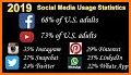 Popular Like - Optimize social media related image