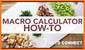 Keto Calculator - Low-Carb Macro Calculator related image