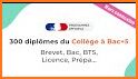 Brevet Bac Sup 2021 - College Lycee BTS DUT Prépa related image