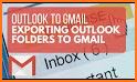 Email - Mail for Gmail Outlook & All Mailbox related image