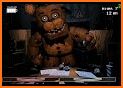 Five Nights at Freddy's 2 related image
