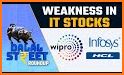 Nifty Drops related image