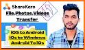 Share Karo.ly King: File transfer securely. related image