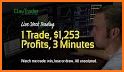 Forex Profit Gain related image