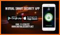 Mutual Smart Security related image
