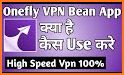 Onefly VPN Bean related image