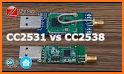 ATC CC2531 USB ZigBee Sniffer related image