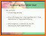 14-Day Dash Diet Plan related image