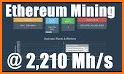 Ethermine Worker Monitor related image
