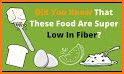 Low Fiber Diet Recipes Offline related image