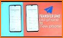 Fast Transfer Messages related image