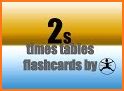 Times Tables Speed Test related image