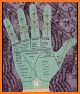 Palmistry for Everyday related image