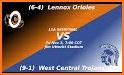 Lennox SD Orioles 41-4 related image