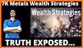 7k Wealth System related image