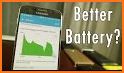 Power Battery - Battery Life Saver & Health Test related image