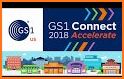 GS1 Connect Digital Edition related image