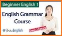 English Grammer Practice related image