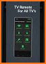 Remote Control - All Smart TV related image