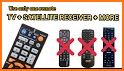Universal Remote Control for TV, Set Top Box, Ac related image