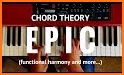 Chord Progression Reference related image
