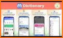 Free Translate - Visual Dictionary & Translator related image