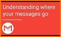 Messages Go related image